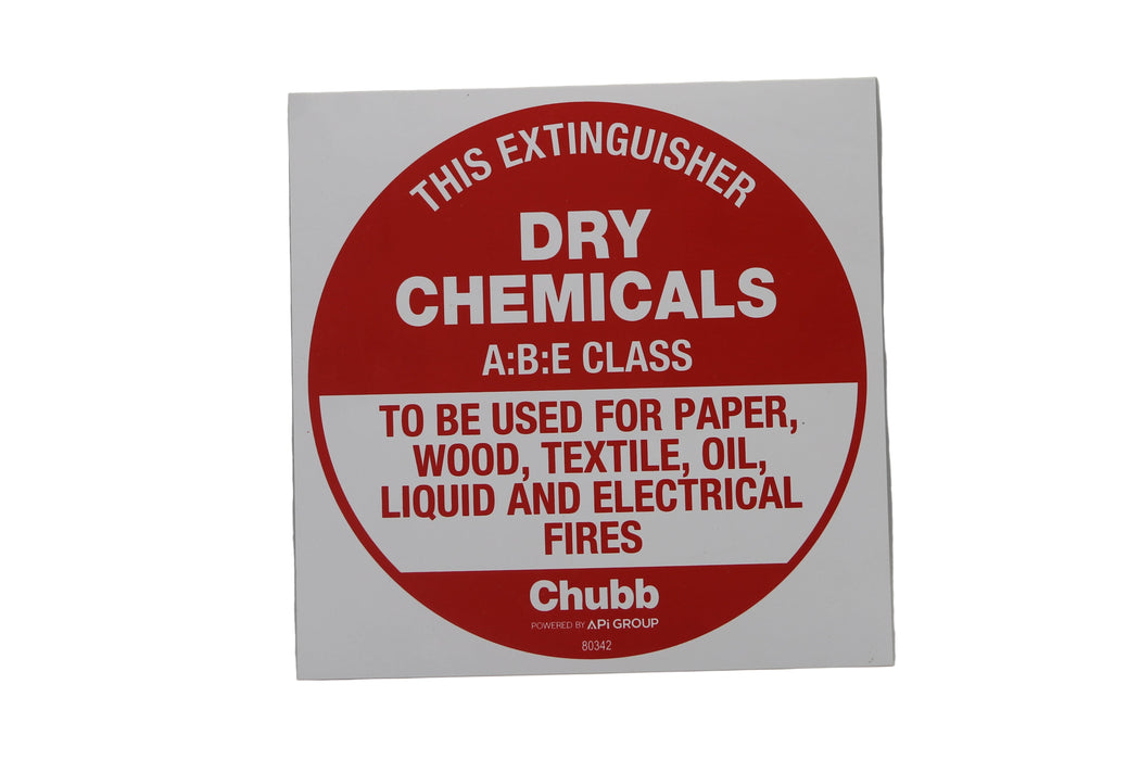 Sign ID ABE Plastic